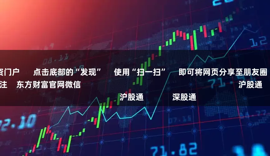 可靠的配资门户      点击底部的“发现”     使用“扫一扫”     即可将网页分享至朋友圈                            扫描二维码关注    东方财富官网微信                                                                        沪股通             深股通            